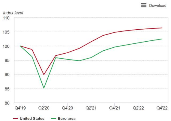 欧央行利率决议即将登场,将如何影响黄金?